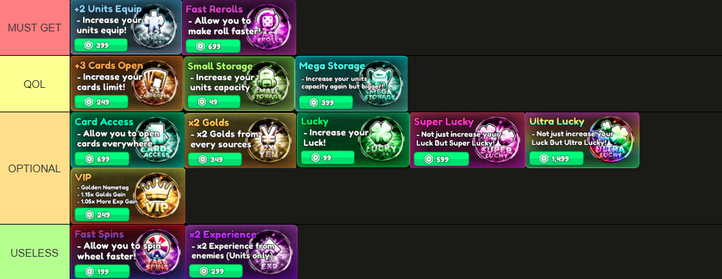 Official Discord FAQ screenshot ranking the best gamepasses to buy early in Anime Tactical Simulator.